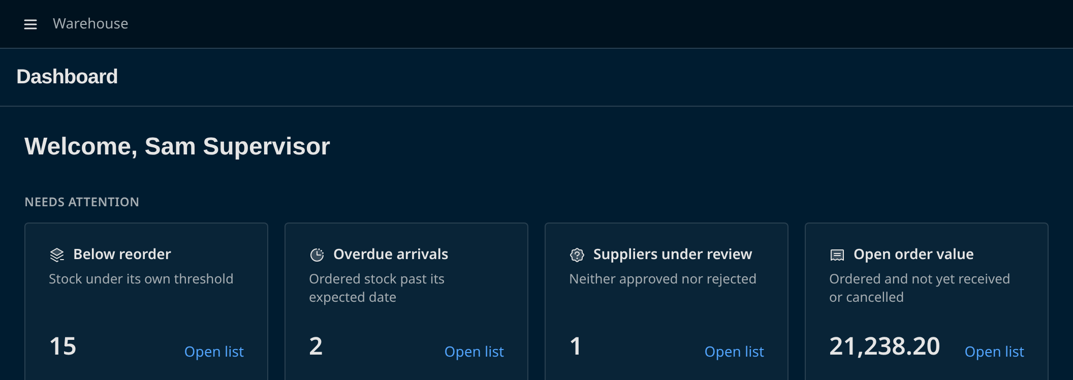 Custom Widget Warehouse dashboard with a welcome message and summary cards for stock below reorder level, overdue arrivals, suppliers under review, and open order value.