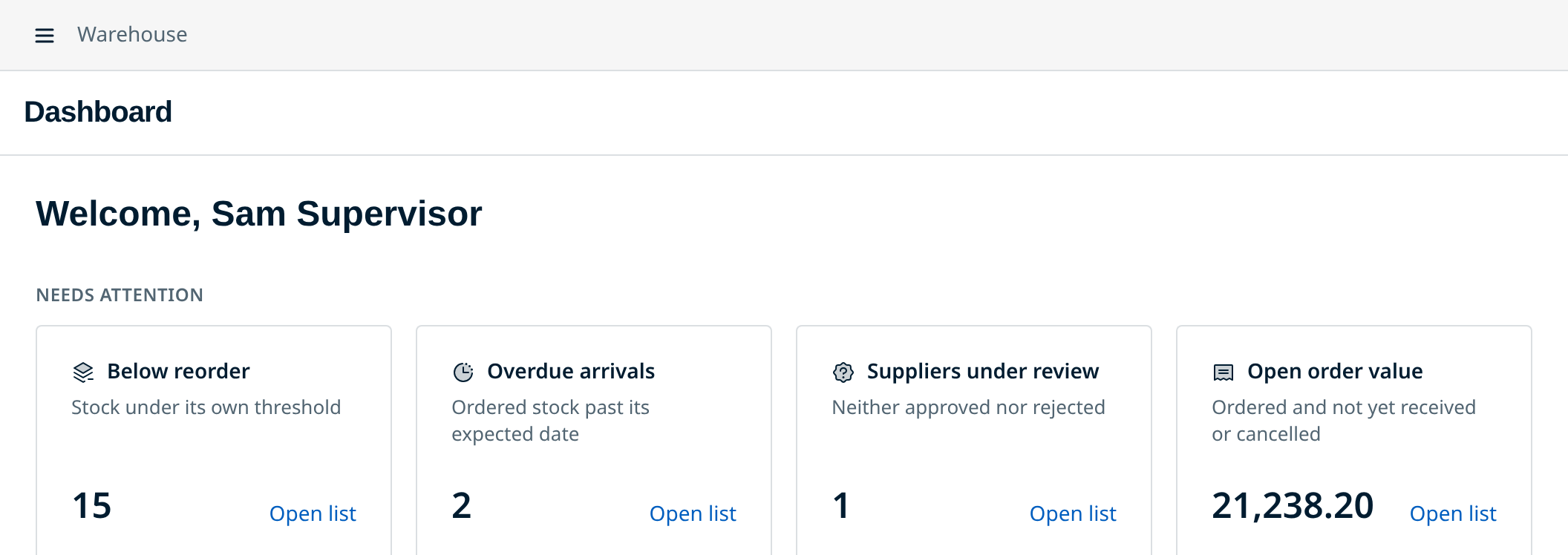 Custom Widget Warehouse dashboard with a welcome message and summary cards for stock below reorder level, overdue arrivals, suppliers under review, and open order value.